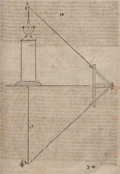 Messung der Höhe eines Turms von Albrecht Dürer